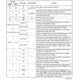 pid_41190697_4719c1583a8d892df2be2af7dcfd1276.pdf  Pinout Diagram_1
