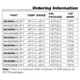 pid_41567710_max6067aeur2bt-analog-devices-datasheet-42193.pdf  Pinout Diagram_2