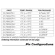 pid_42210391_icl7665bcpa2b-analog-devices-datasheet-62054866.pdf  Pinout Diagram_2