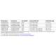 pid_42482324_ltc3805emse-523trpbf-analog-devices-datasheet-10854263.pdf  Pinout Diagram_2