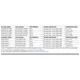 pid_42482454_ltc4215iufd-1-linear-technology-datasheet-14357939.pdf  Pinout Diagram_3