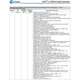 pid_42522429_cy8c3446pvi-091-cypress-semiconductor-datasheet-94103434.pdf  Pinout Diagram_4