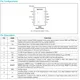 pid_42551645_max17541gtaevkit23-maxim-integrated-datasheet-140091773.pdf  Pinout Diagram_1