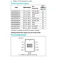 pid_42693612_max6250acpa2b-maxim-integrated-datasheet-39124302.pdf  Pinout Diagram_1