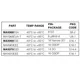 pid_43031383_max968eua2bt-maxim-datasheet-118549.pdf  Pinout Diagram_3