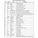 STA369BWS  Pinout Diagram_3
