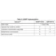 pid_43473160_stm32f722iek7-stmicroelectronics-datasheet-66832945.pdf  Pinout Diagram_1