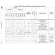 pid_43473160_stm32f722iek7-stmicroelectronics-datasheet-66832945.pdf  Pinout Diagram_3