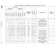 pid_43473160_stm32f722iek7-stmicroelectronics-datasheet-66832945.pdf  Pinout Diagram_6