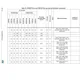 pid_43473160_stm32f722iek7-stmicroelectronics-datasheet-66832945.pdf  Pinout Diagram_7