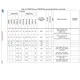 pid_43473160_stm32f722iek7-stmicroelectronics-datasheet-66832945.pdf  Pinout Diagram_8