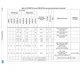 pid_43473160_stm32f722iek7-stmicroelectronics-datasheet-66832945.pdf  Pinout Diagram_9