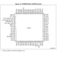 pid_43473160_stm32f722iek7-stmicroelectronics-datasheet-66832945.pdf  Pinout Diagram_12