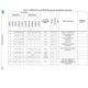pid_43473160_stm32f722iek7-stmicroelectronics-datasheet-66832945.pdf  Pinout Diagram_13