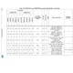 pid_43473160_stm32f722iek7-stmicroelectronics-datasheet-66832945.pdf  Pinout Diagram_14