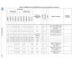 pid_43473160_stm32f722iek7-stmicroelectronics-datasheet-66832945.pdf  Pinout Diagram_15