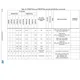 pid_43473160_stm32f722iek7-stmicroelectronics-datasheet-66832945.pdf  Pinout Diagram_16