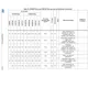 pid_43473160_stm32f722iek7-stmicroelectronics-datasheet-66832945.pdf  Pinout Diagram_18