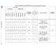 pid_43473160_stm32f722iek7-stmicroelectronics-datasheet-66832945.pdf  Pinout Diagram_22