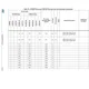 pid_43473160_stm32f722iek7-stmicroelectronics-datasheet-66832945.pdf  Pinout Diagram_25