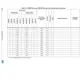 pid_43473160_stm32f722iek7-stmicroelectronics-datasheet-66832945.pdf  Pinout Diagram_26