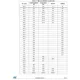 pid_43473160_stm32f722iek7-stmicroelectronics-datasheet-66832945.pdf  Pinout Diagram_28