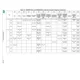pid_43473160_stm32f722iek7-stmicroelectronics-datasheet-66832945.pdf  Pinout Diagram_33
