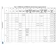 pid_43473160_stm32f722iek7-stmicroelectronics-datasheet-66832945.pdf  Pinout Diagram_42