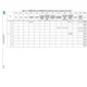 pid_43473160_stm32f722iek7-stmicroelectronics-datasheet-66832945.pdf  Pinout Diagram_43