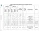 pid_43473160_stm32f722iek7-stmicroelectronics-datasheet-66832945.pdf  Pinout Diagram_50