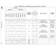 pid_43473160_stm32f722iek7-stmicroelectronics-datasheet-66832945.pdf  Pinout Diagram_52