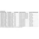 pid_43499864_ltc6994is6-223trpbf-analog-devices-datasheet-10978153.pdf  Pinout Diagram_2