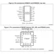 ST8034(A)T,ST8034P,ST8034C  Pinout Diagram_2
