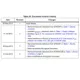 ST8034(A)T,ST8034P,ST8034C  Pinout Diagram_4