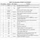 ST8034(A)T,ST8034P,ST8034C  Pinout Diagram_5