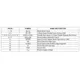 74ACT299  Pinout Diagram_2