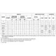 74ACT299  Pinout Diagram_3