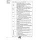 PSD3xx, ZPSD3xx  Pinout Diagram_1
