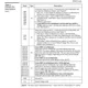 PSD3xx, ZPSD3xx  Pinout Diagram_2