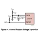 LTC3110 Datasheet  Pinout Diagram_4
