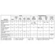 MC74HC595A Datasheet  Pinout Diagram_4