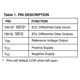 MC10, MC100EP116  Pinout Diagram_2