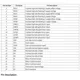 pid_44142488_ab4e27e4865a9c05ec3fc3e1044d6b63.pdf  Pinout Diagram_4