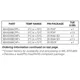 pid_44276474_max510acwe2b-analog-devices-datasheet-13710897.pdf  Pinout Diagram_2