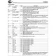 pid_44393887_cy28441zxct-cypress-semiconductor-datasheet-135172.pdf  Pinout Diagram_2