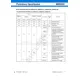 pid_44446495_896e7232d06af689d53a12f2e6809fef.pdf  Pinout Diagram_1