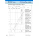 pid_44446495_896e7232d06af689d53a12f2e6809fef.pdf  Pinout Diagram_2
