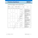 pid_44446495_896e7232d06af689d53a12f2e6809fef.pdf  Pinout Diagram_5