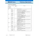 pid_44446495_896e7232d06af689d53a12f2e6809fef.pdf  Pinout Diagram_9