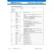 pid_44446495_896e7232d06af689d53a12f2e6809fef.pdf  Pinout Diagram_11